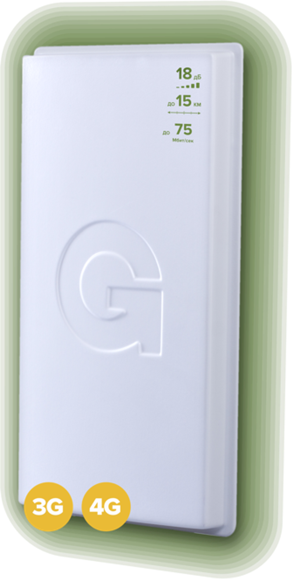 Антенна GSM GELLAN Fullband-18