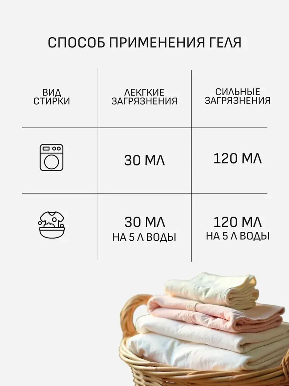 EOLITHIC Гель для стирки детского белья без запаха LAUNDRY LIQUID FOR BABIES CLOTHES 3,8 л