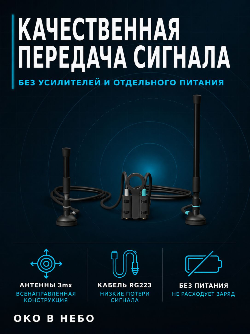 Выносные антенны для Булат v4 (2,5 метра)