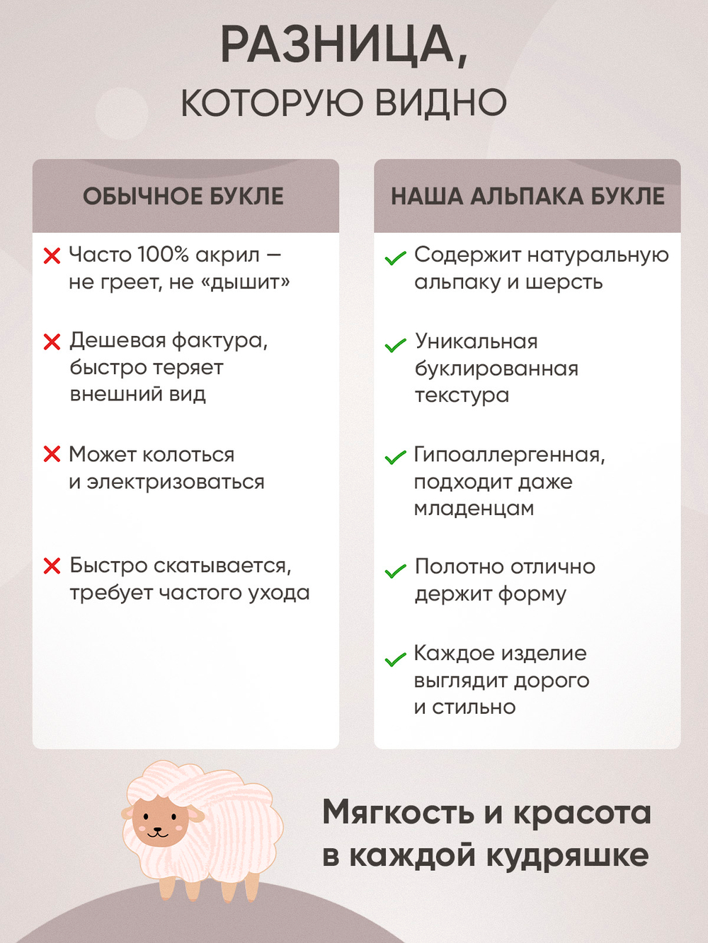 Пряжа для вязания Буклированная Alpaca Bukle, цвет морковный (100гр - 1шт) букле