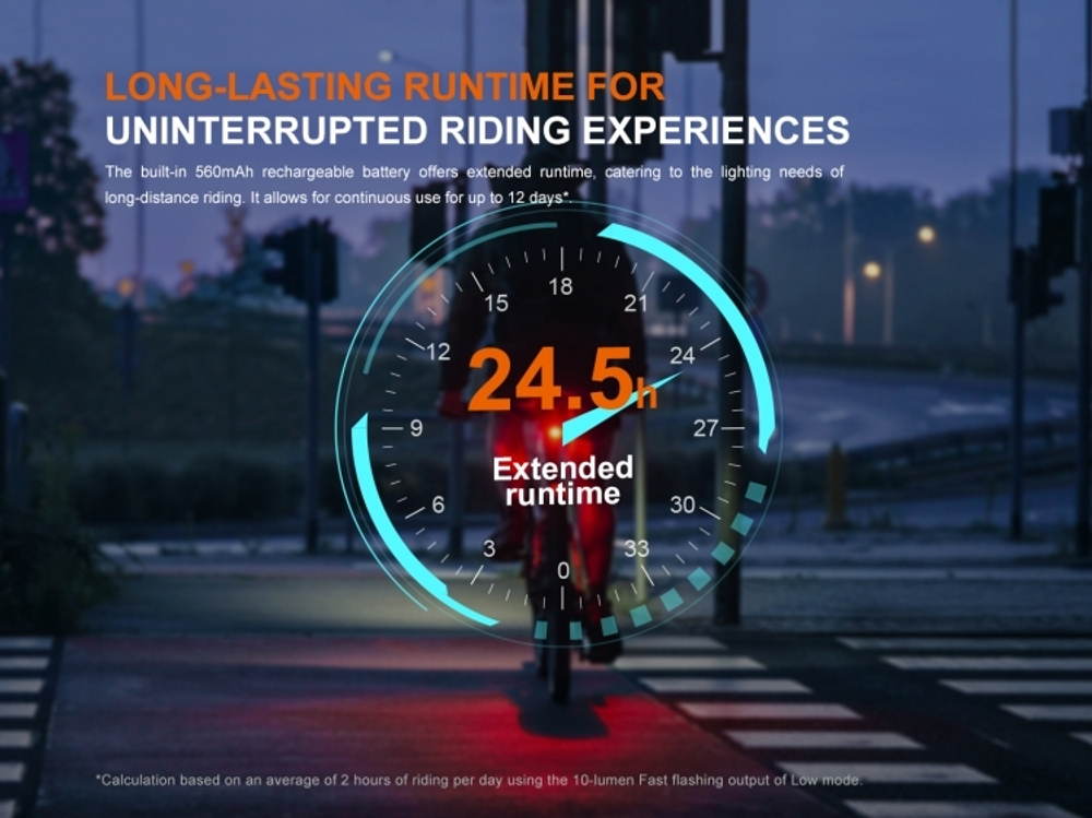 Велофонарь задний Fenix BC06R (Red XP-E2, 30 лм, 560 мАч)