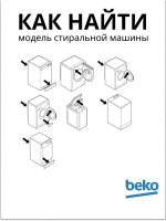 Передняя панель дозатора стиральной машины 2828118061 Beko