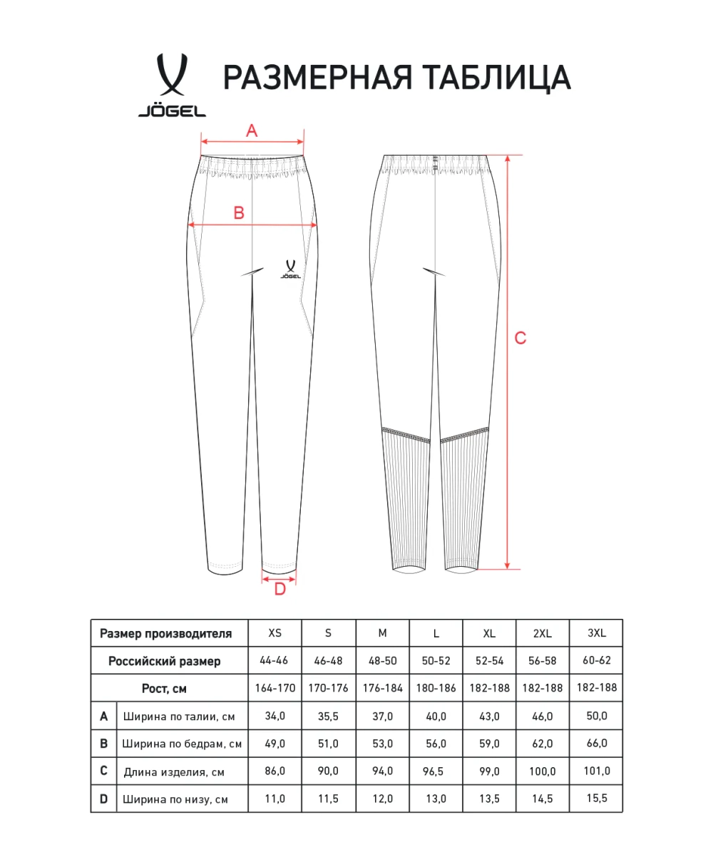 Брюки тренировочные без карманов JÖGEL PREMIER PerFormDRY Training Pants, темно-синий