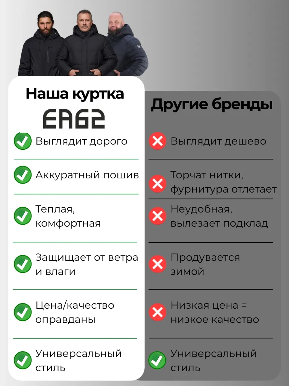 Куртка зимняя большие размеры