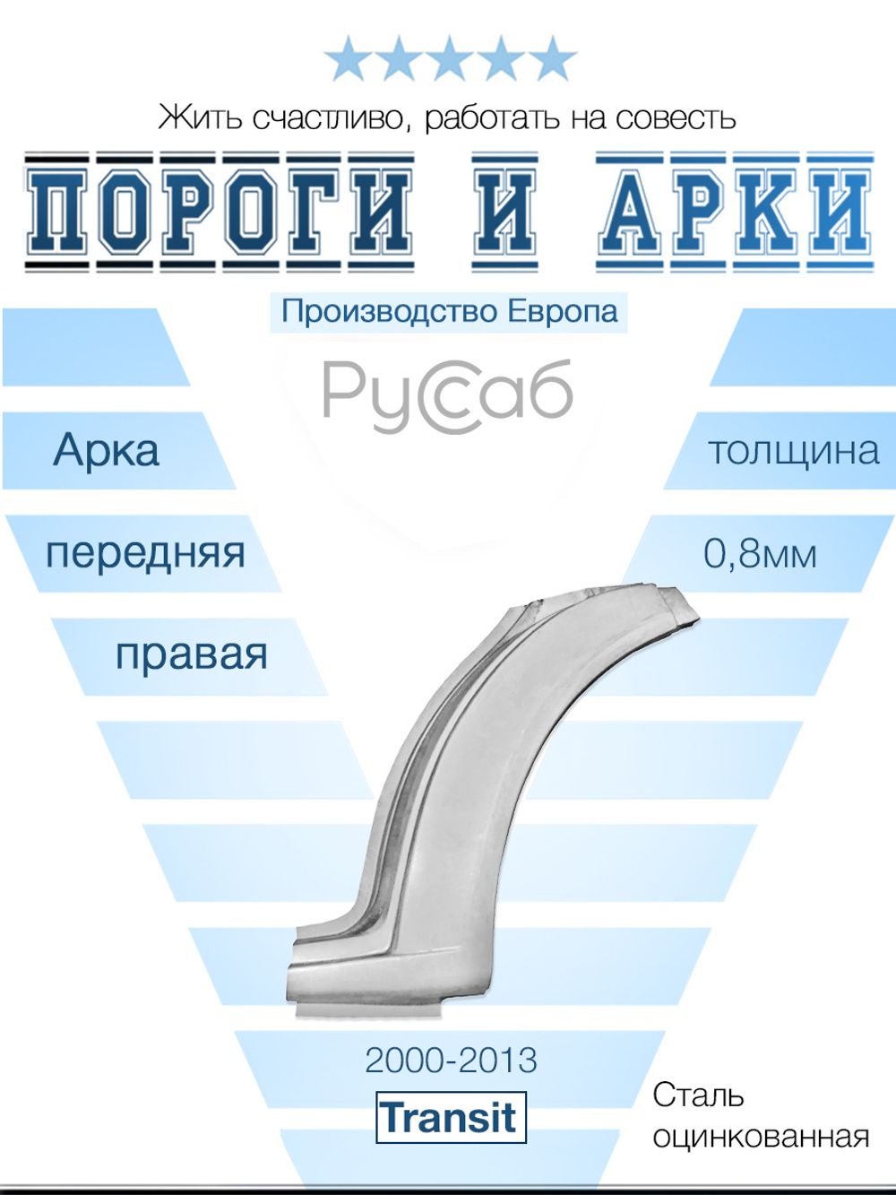 Арка передняя правая Ford Transit 2000-2013 (Potrykus)