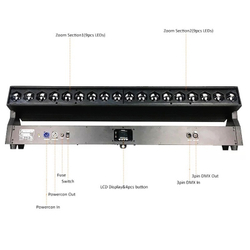 Подвижный Pixel Moving Bar 12x40W