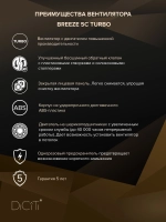 Вентилятор накладной BREEZE D125 обр.клапан turbo DICITI