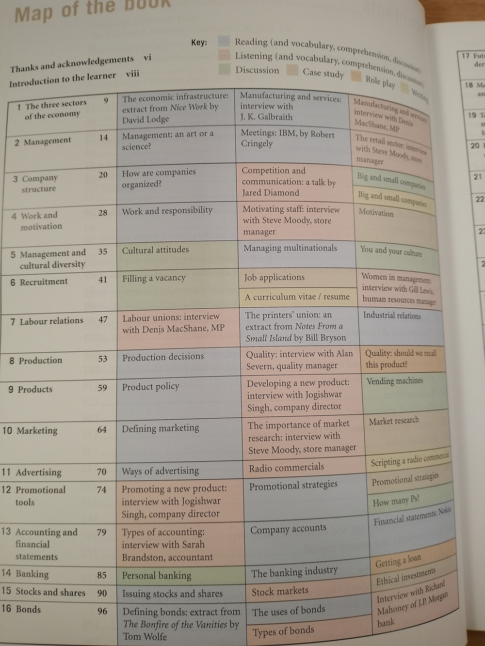 English for Business Studies Second edition Student`s Book. A Course for Business Studies and Economics Students