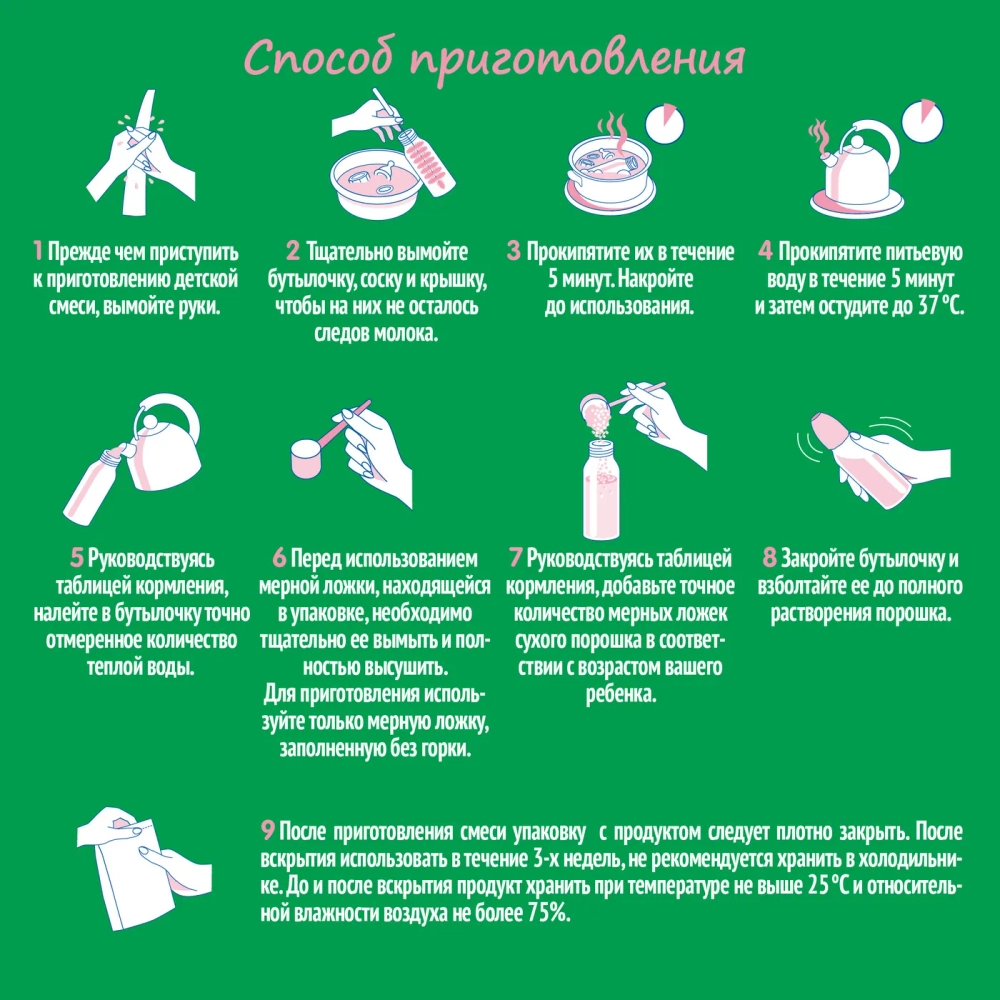 Смесь молочная Nestogen 2 1050 г c 6 месяцев