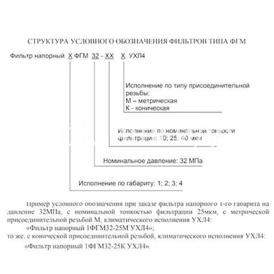 Фильтр напорный 1ФГМ 32-10К