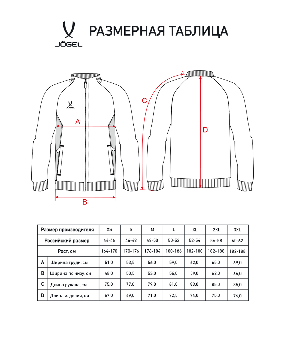 Джемпер тренировочный на молнии JÖGEL PREMIER PerFormDRY Training FZ Jacket, темно-синий