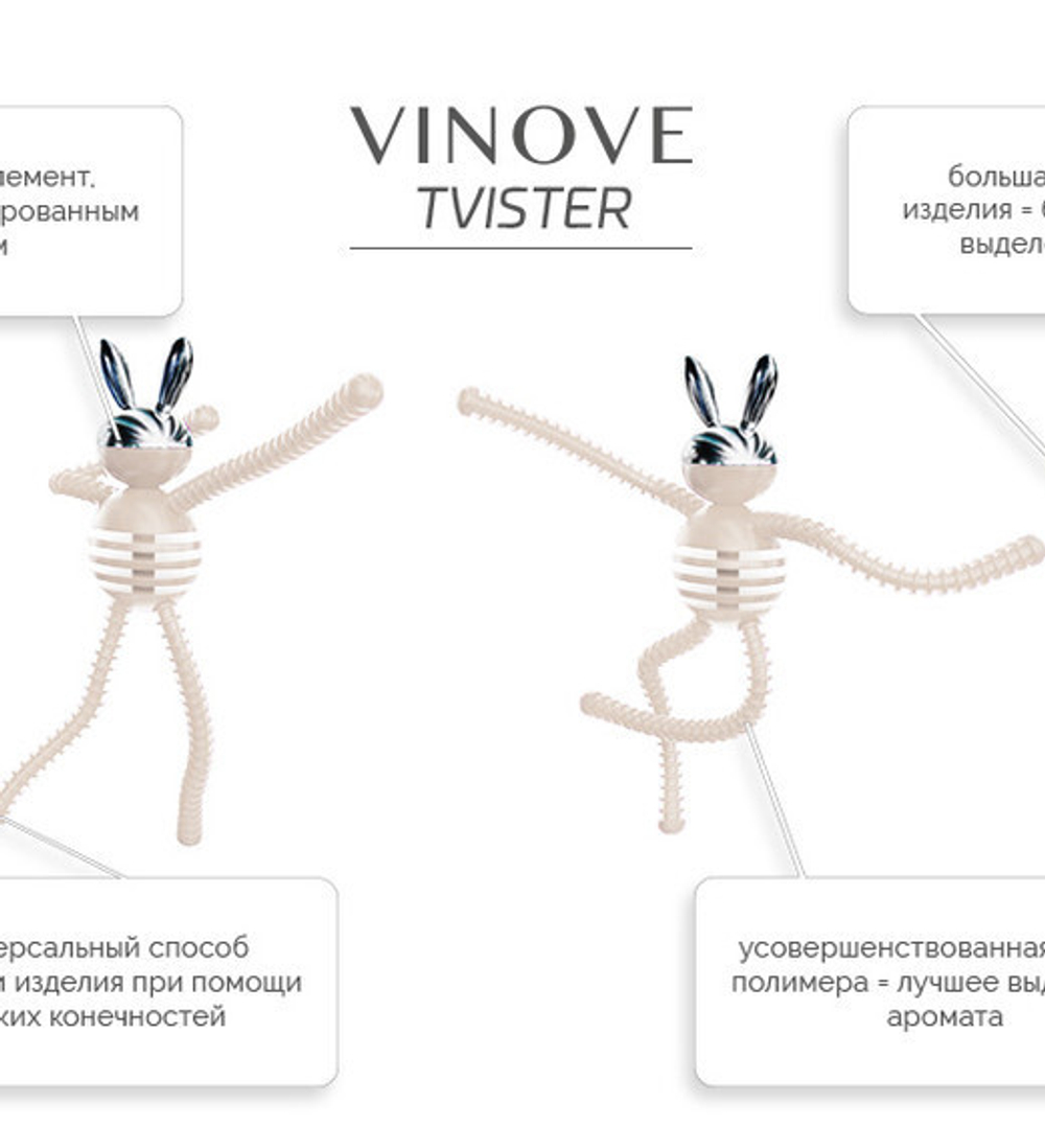 Ароматизатор для автомобиля VINOVE TVISTER/ белый/ MILANO/ МИЛАН
