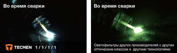 Маска сварщика Tecmen ADF 930 PAPR
