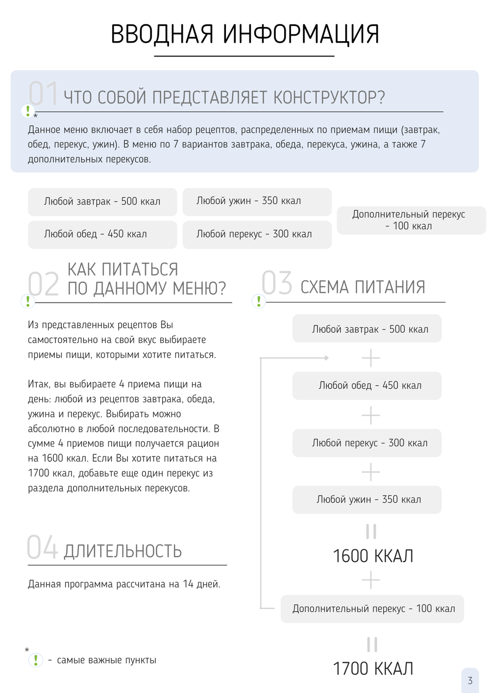 Меню-конструктор на 14 дней 1600-1700 ккал (2024 г.)