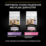 Сухой корм Pro Plan DELICATE DIGESTION для котят при чувствительном пищеварении с индейкой 200 г