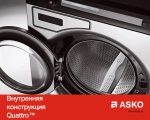 Стиральная машина Asko W4114C.W/2 фото 20