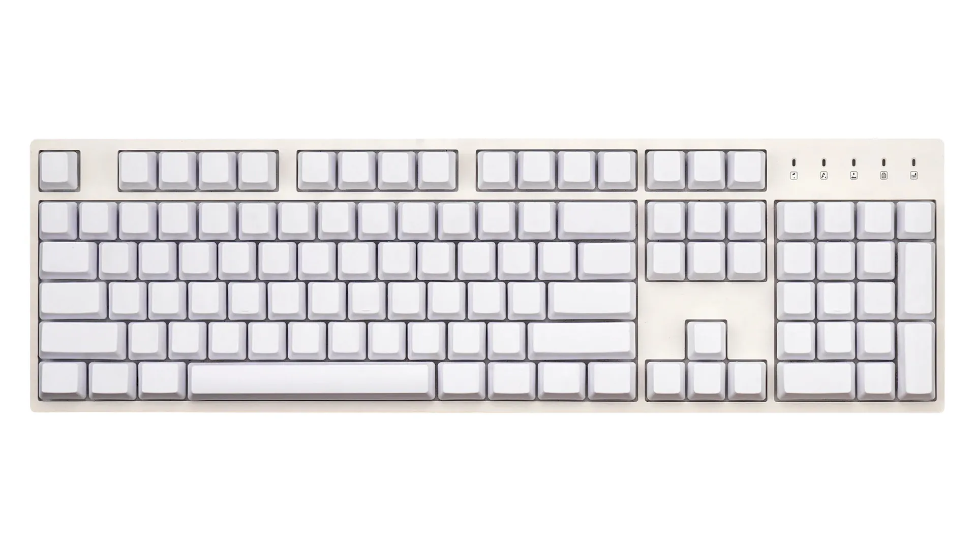 Кейкап сет 1