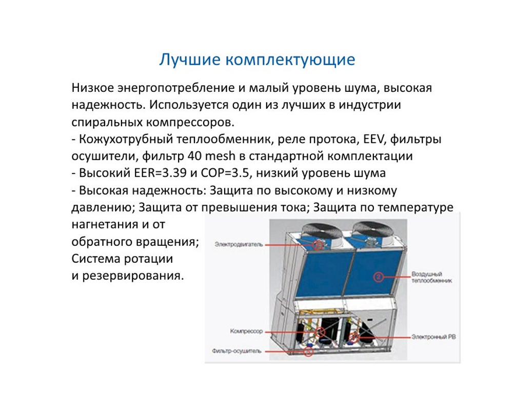 Чиллер Haier CA00130EAND
