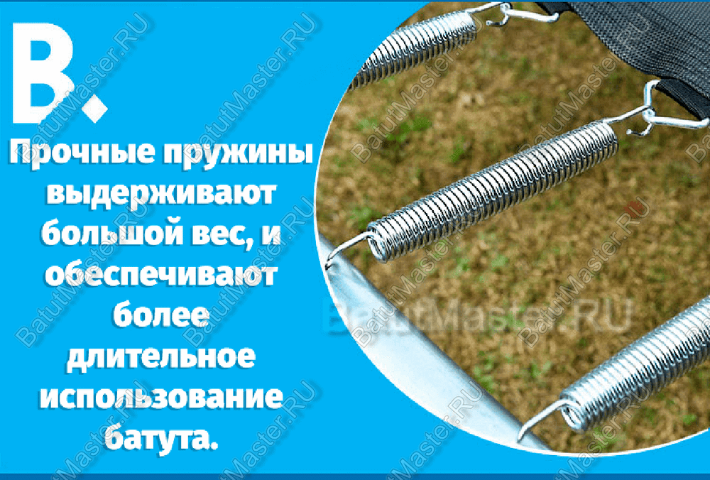 Набор пружин для батута 12 футов