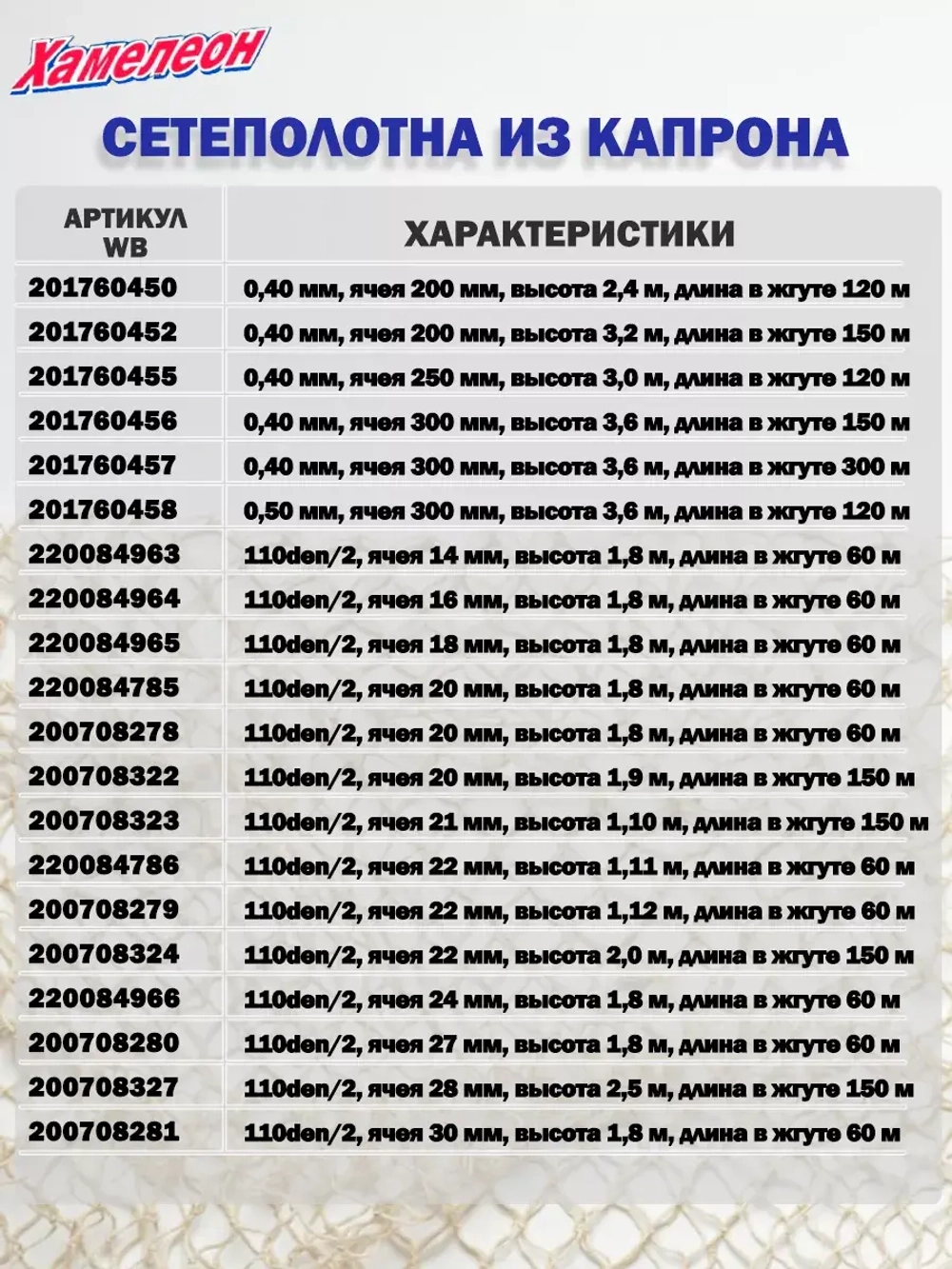 Сетеполотно капрон 210den/3, яч. 45 мм, высота 1,8 м кукла