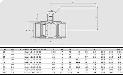 Кран шаровый Ду 65 Ру25 Also КШ.М.065.25-01