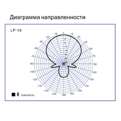 Эфирная антенна LANS LP-14 ДМВ (аналог/ DVB-T/ DVB-T2)