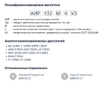 Насос Н401УР с 11/1500 кВт/об АИР132М4