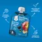 Пюре Gerber Фрукты-ягоды с 6 мес 90 г