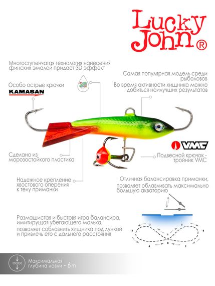 Балансир Lucky John CLASSIC 4.5 с тр. 50мм/26RT блистер