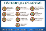 Пуговицы, перламутр натуральный, 12.5мм, штучно