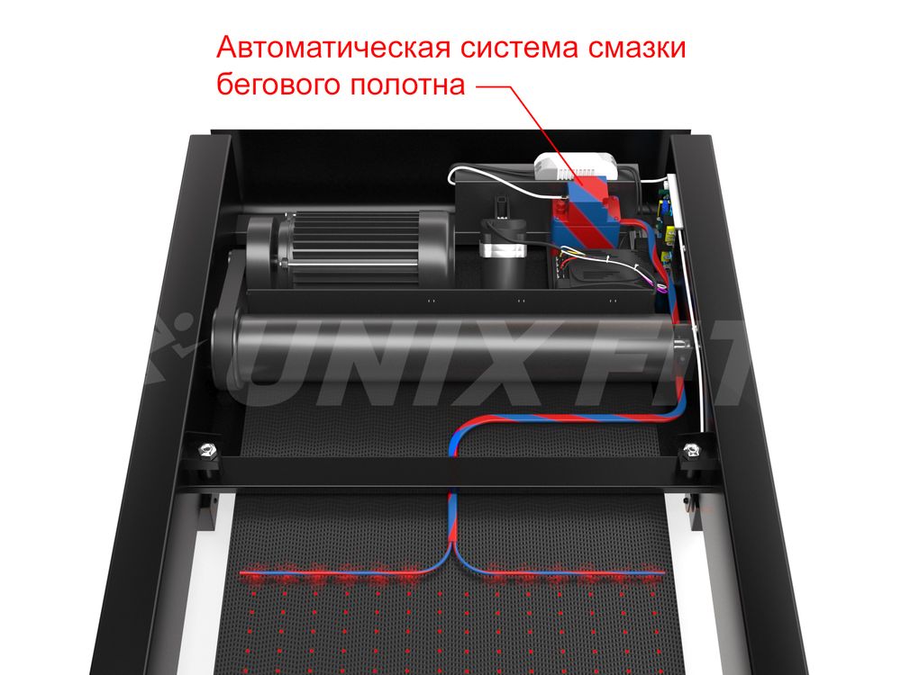 Беговая дорожка UNIX Fit R-320X