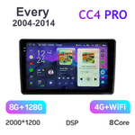 Teyes CC4 Pro 9" для Suzuki Every 2004-2014