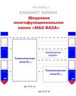 Стенды для кабинета химии