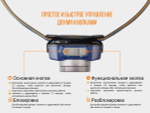 Налобный фонарь Fenix HL40R Cree XP-LHIV2 LED синий