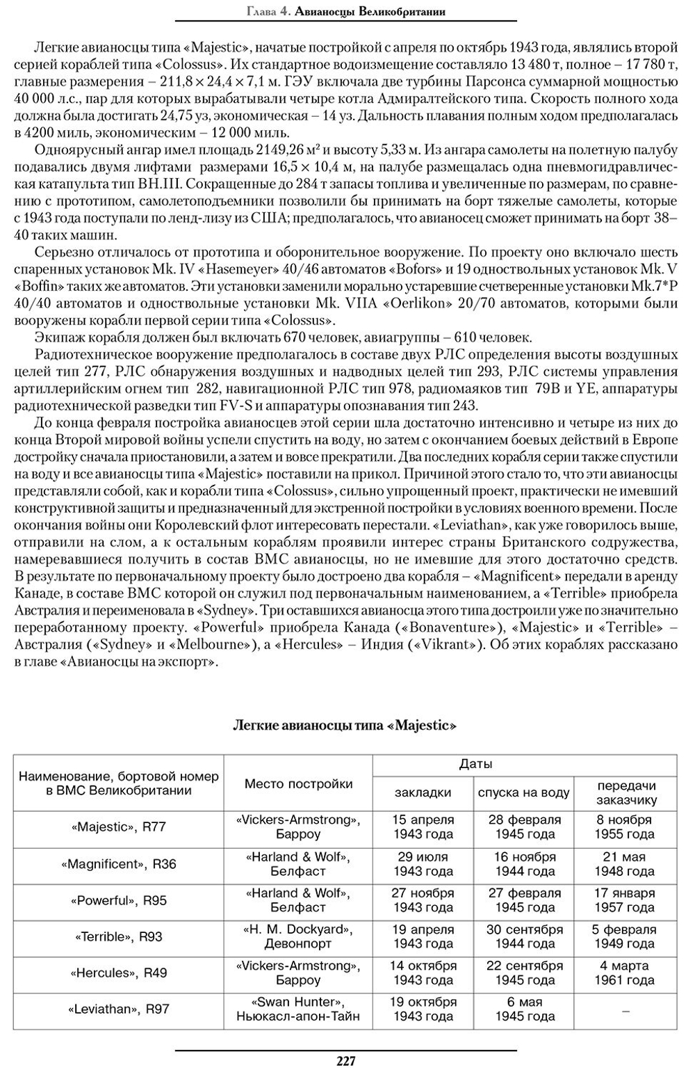 Авианосцы. Корабли «холодной войны»
