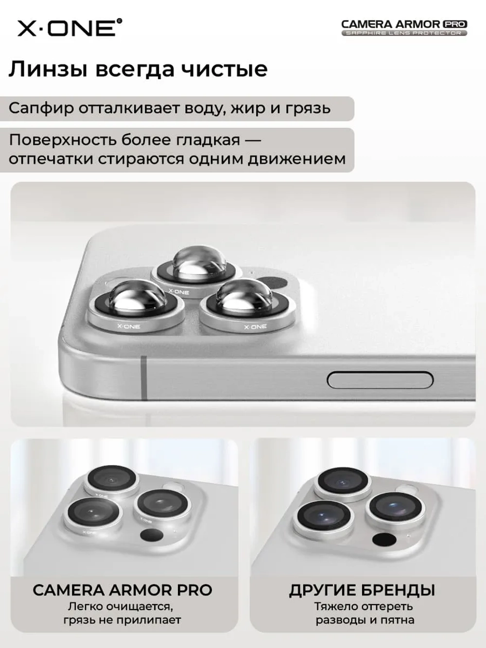 Сапфировое стекло на камеру X-ONE Camera Armor PRO для Apple iPhone 15/15 Plus, Yellow