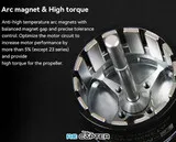 T-Motor AT2308 KV1450