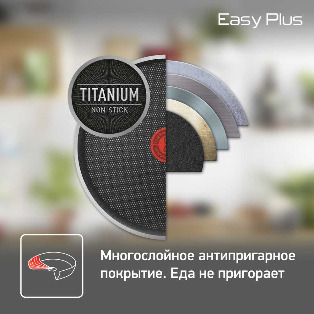 Сковорода-вок Tefal Easy Plus 28 см. 04206628