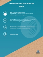 Вентилятор накладной RF D160 AURAMAX