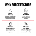 Force Factor, Свекла и грибы, 120 растительных капсул