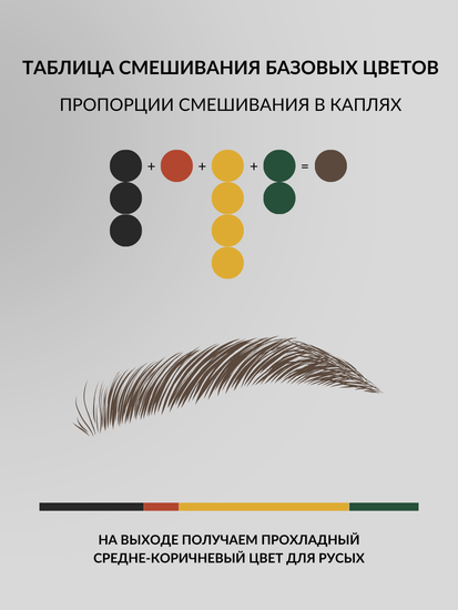 A.SIVAK - COLORIST EXPERT - Pigment Green 17 (минеральный моно-пигмент)