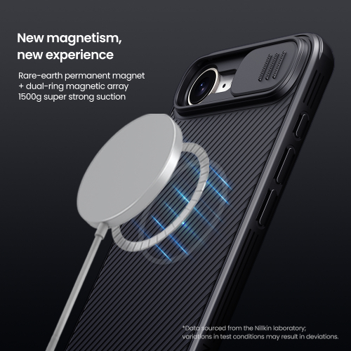 Чехол от Nillkin c поддержкой MagSafe для смартфона iPhone 16e и iPhone 17e, серия CamShield Pro Magnetic