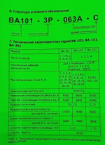 Автоматический выключатель 1-пол. 16А тип C 4,5кА серия ВА-101 DEKraft (7шт)