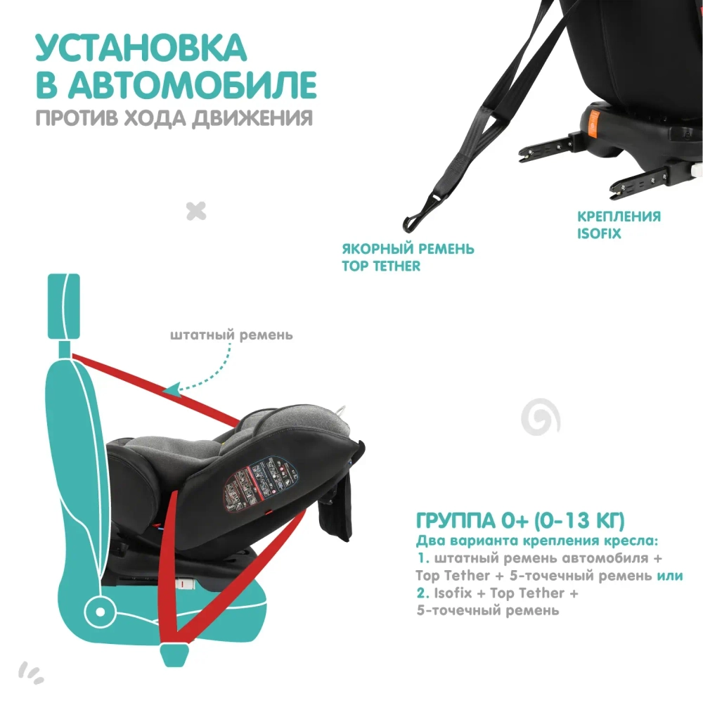 Автокресло Indigo AERO ST-3 0+1+2+3 (0-36 кг) серый
