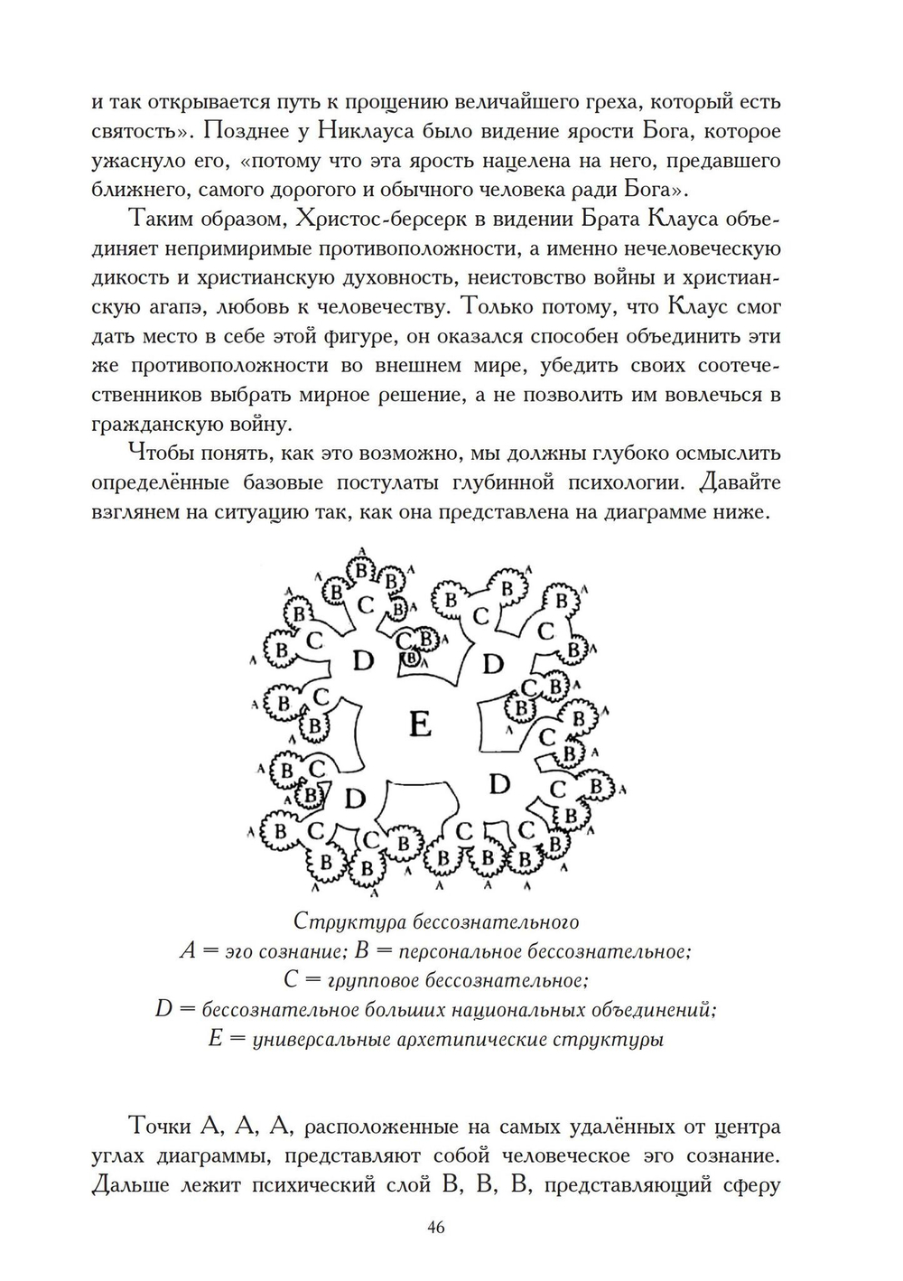 Архетипическое измерение психики (PDF)