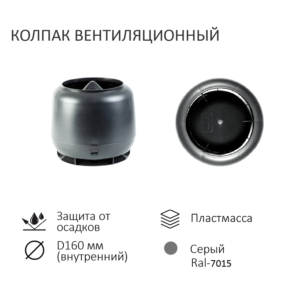 Комплект вентиляции: Вентиляционный выход изолированный D125/160 утепленный высота H=700 мм, проходной элемент PROF-35 для металлопрофиля кровельного профнастила 35мм, колпак вентиляционный D160 мм, серый