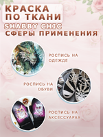 Краска по ткани и обуви, одежды акриловая Shabby Chic «Лимон со льдом»