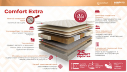 Матрас Askona COMFORT Extra h≈25см