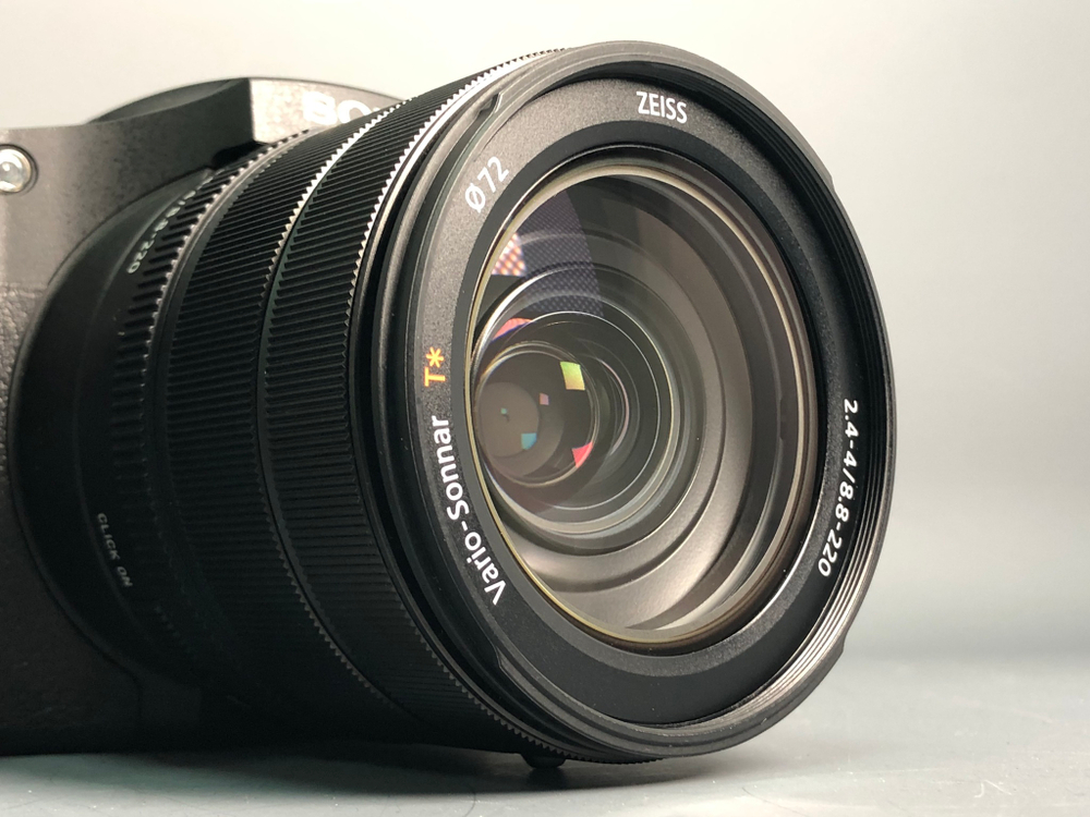 Sony RX10 IV