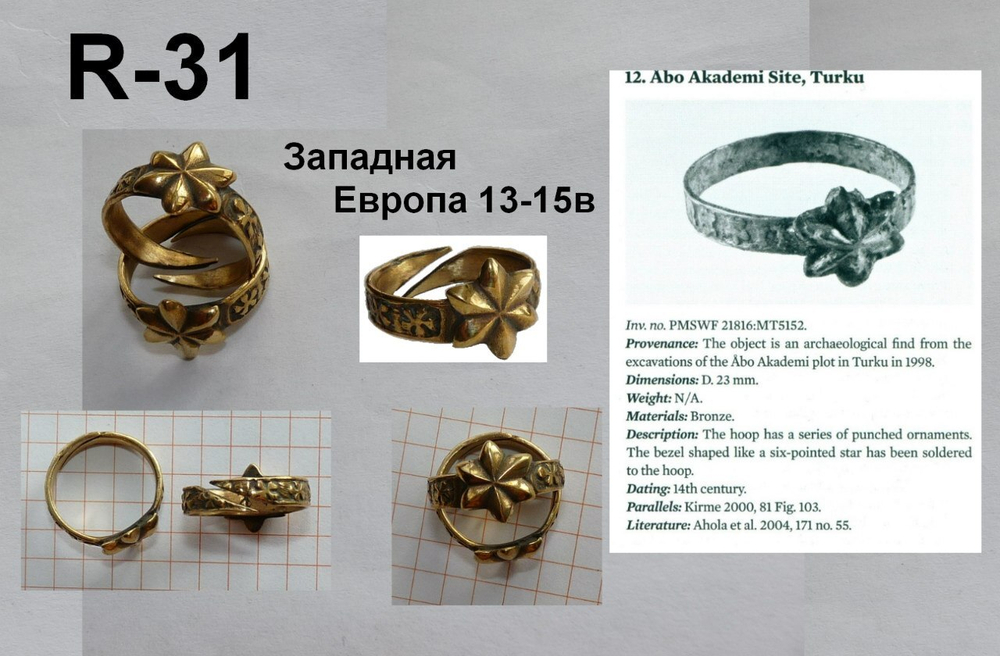 Кольцо. Западная Европа 13-15 в.